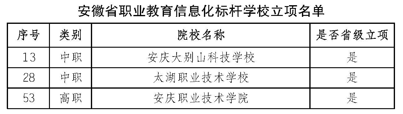 4f98e7a0-275a-4a45-a373-9760e6ba4c9b