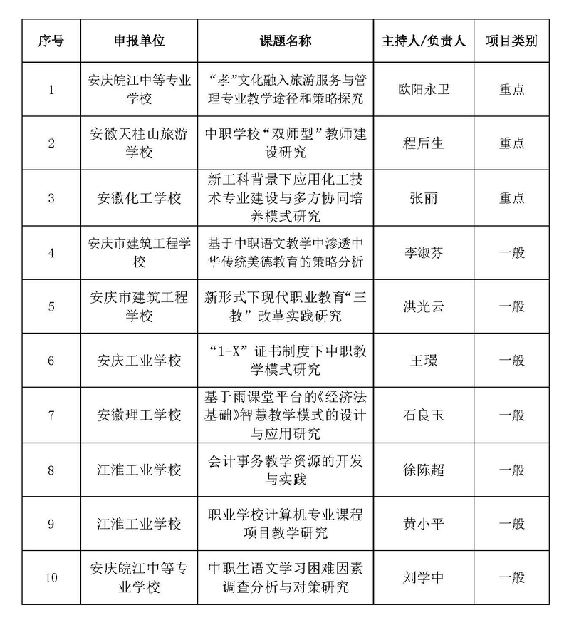 c45fdedc-6b4e-43b1-9937-89aaad768cc4 c45fdedc-6b4e-43b1-9937-89aaad768cc4