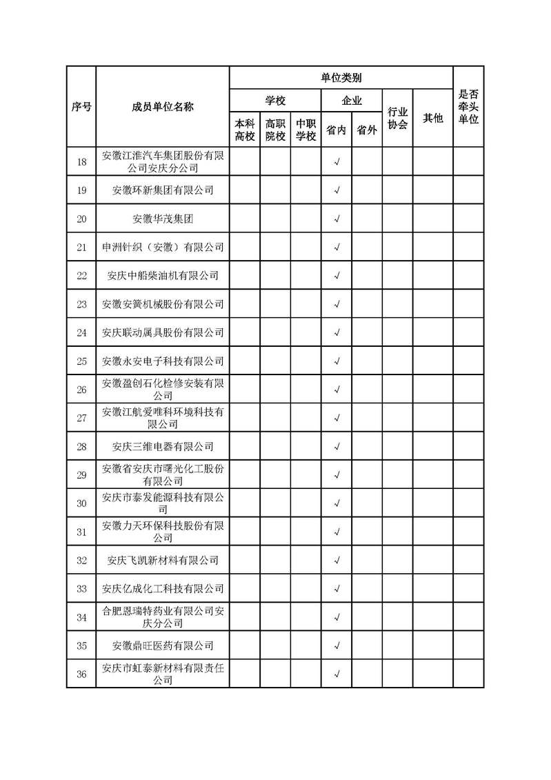 49ac0d6b-6512-41f9-b006-9097d38294f6