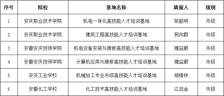 96e7b58c-921e-4176-a385-c6524f72126d 96e7b58c-921e-4176-a385-c6524f72126d