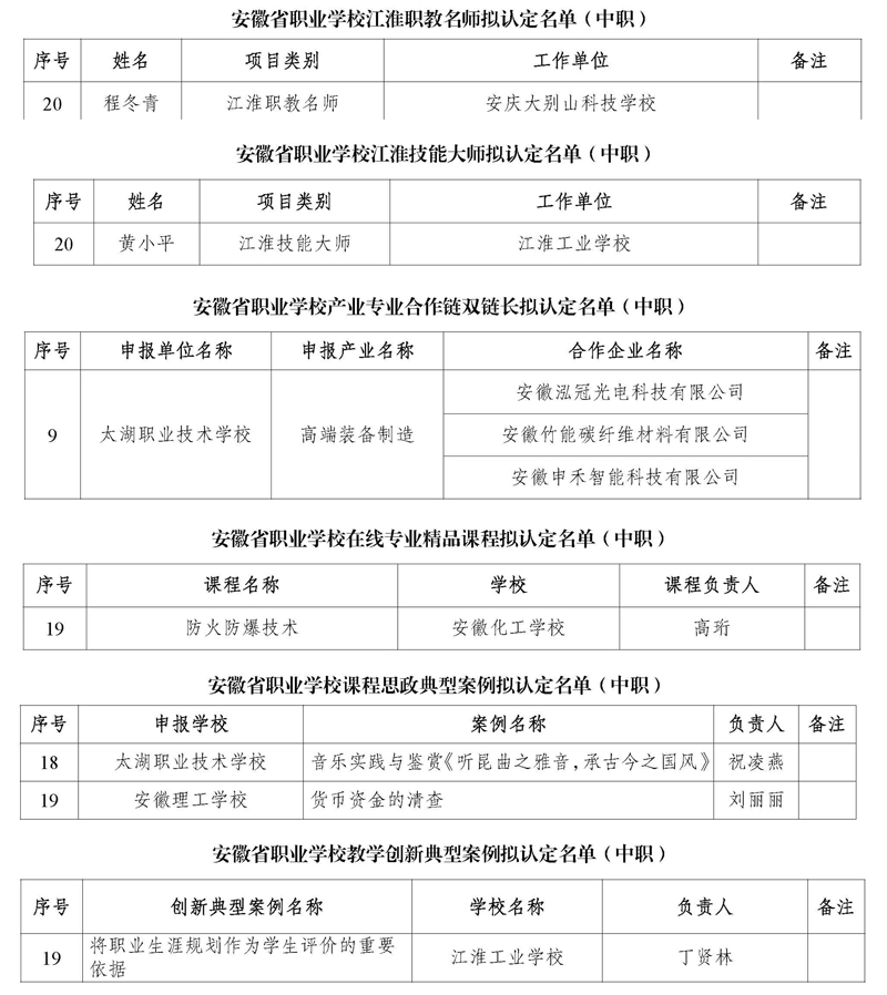 8305f0bc-307f-426d-8c31-f2ec555a2fa4