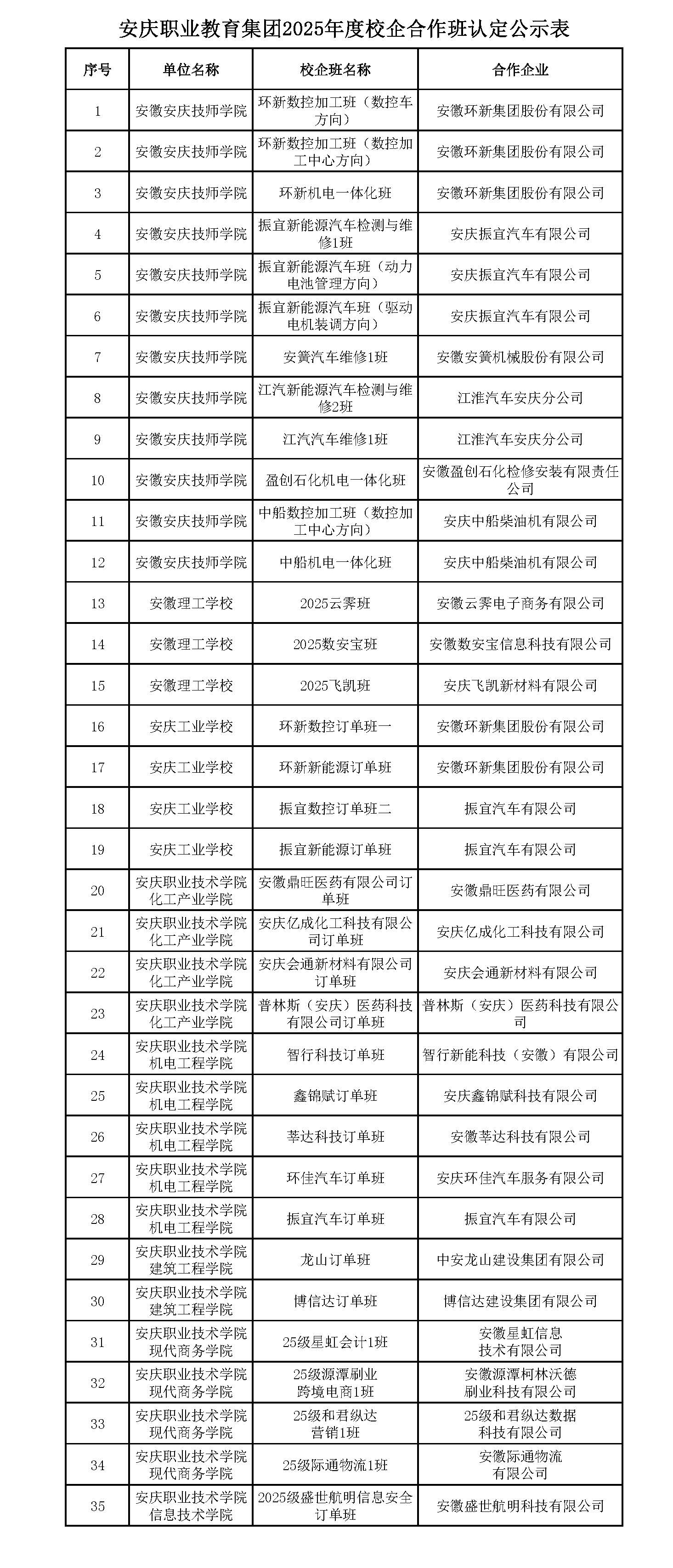 e0881bb0-394d-4112-a92c-058ddee622f8 e0881bb0-394d-4112-a92c-058ddee622f8