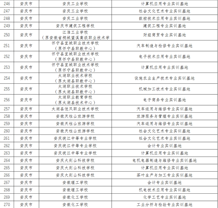 dc83889f-abfc-40a3-9018-a5aad9251e50 dc83889f-abfc-40a3-9018-a5aad9251e50