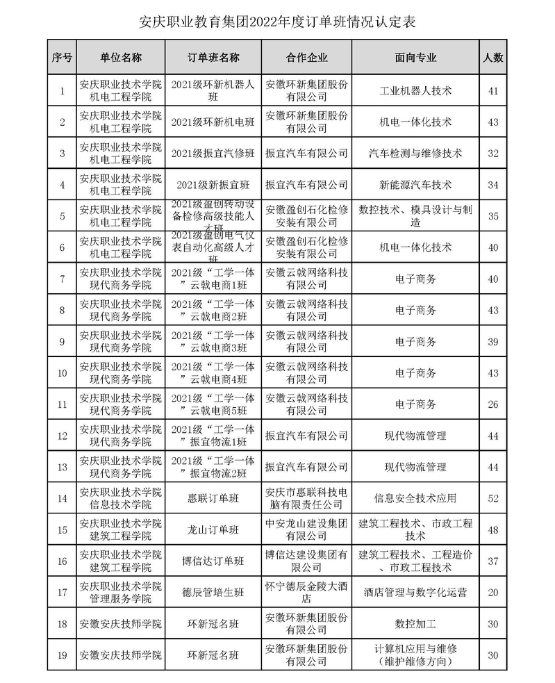 7771299e-e76f-4536-a2ef-a2ae2ea728c2 7771299e-e76f-4536-a2ef-a2ae2ea728c2