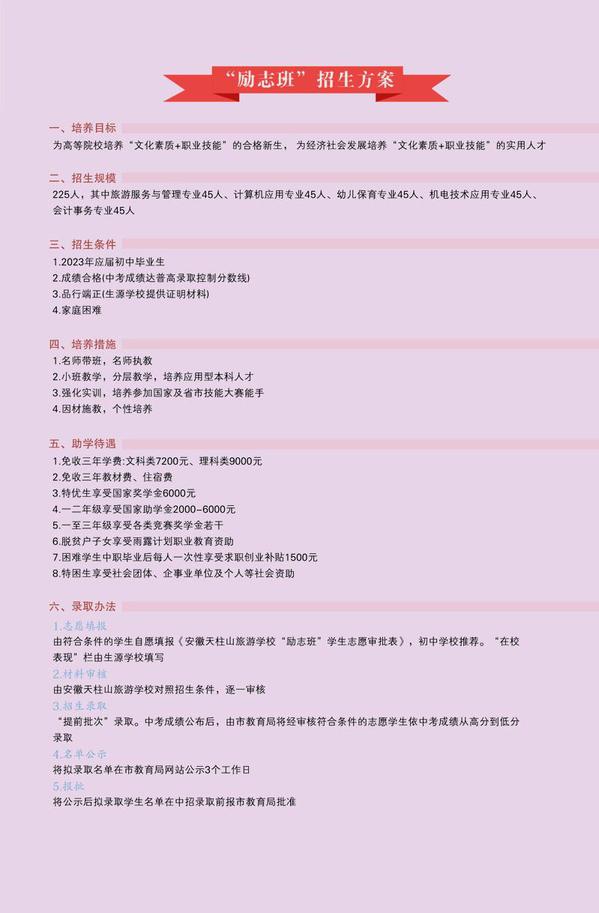 6e8835d7-d54d-432a-b9c2-1bdf9348d0f8