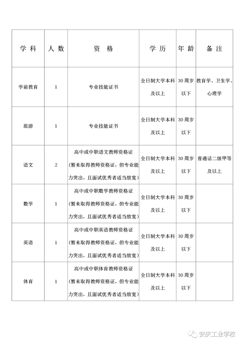 f0785d05-1d68-4b91-b324-3a9d4adf7944