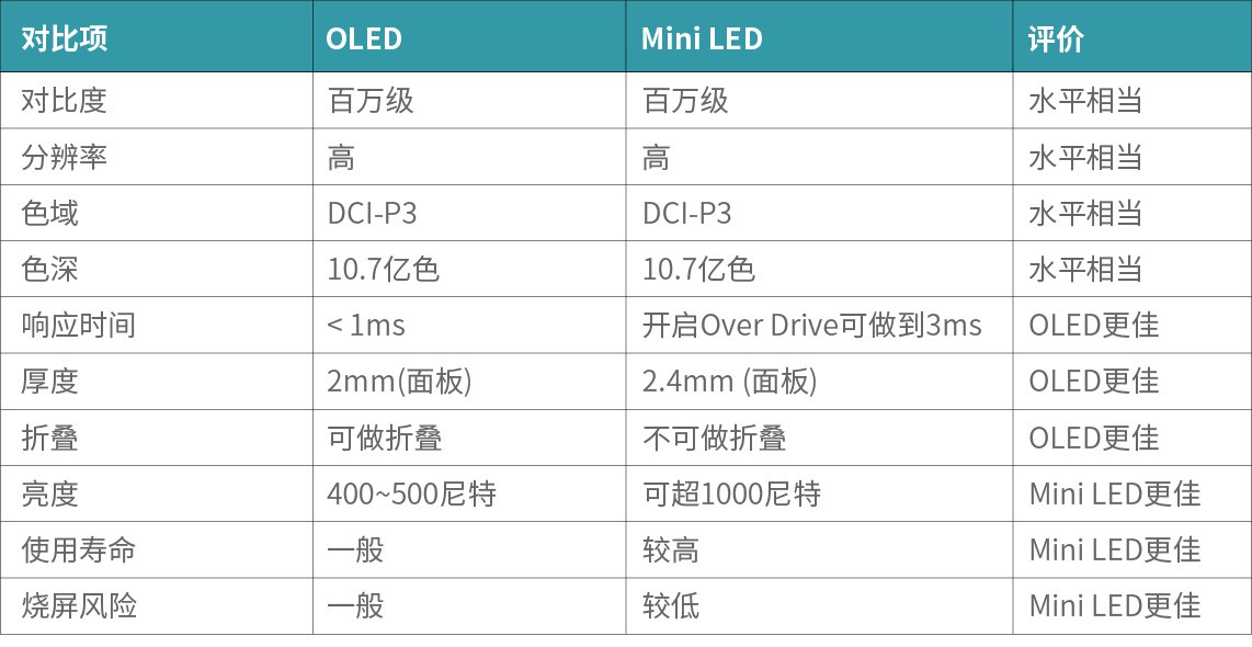 BB电子·(中国)游戏官方官网