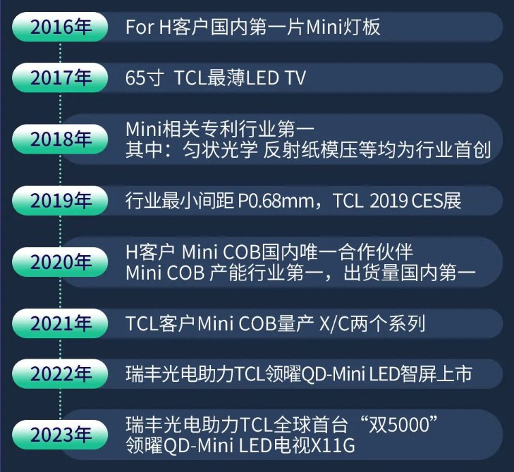 BB电子·(中国)游戏官方官网