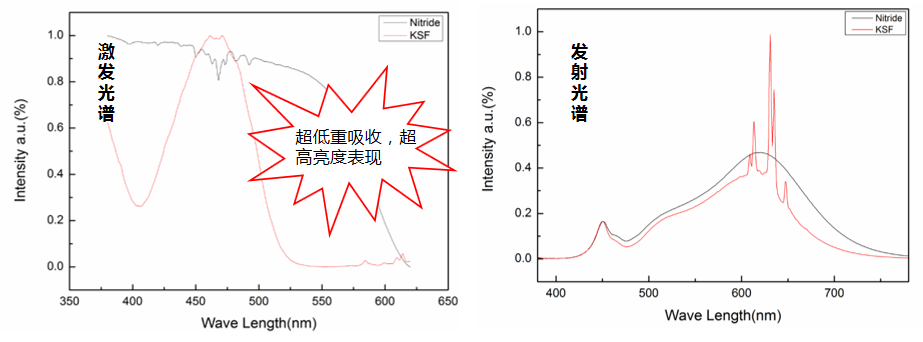 BB电子·(中国)游戏官方官网