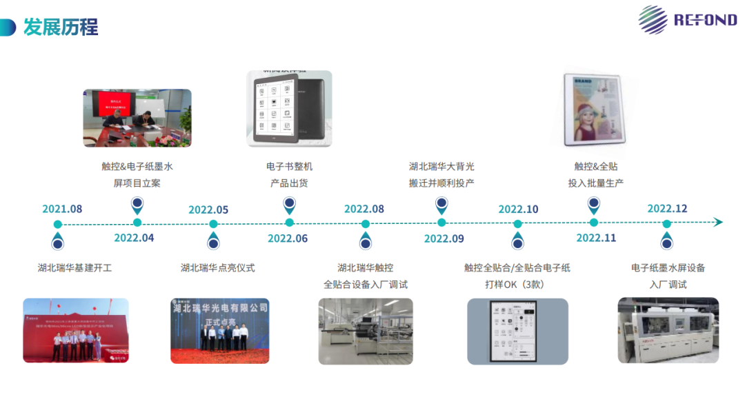BB电子·(中国)游戏官方官网