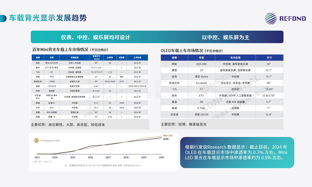 BB电子·(中国)游戏官方官网