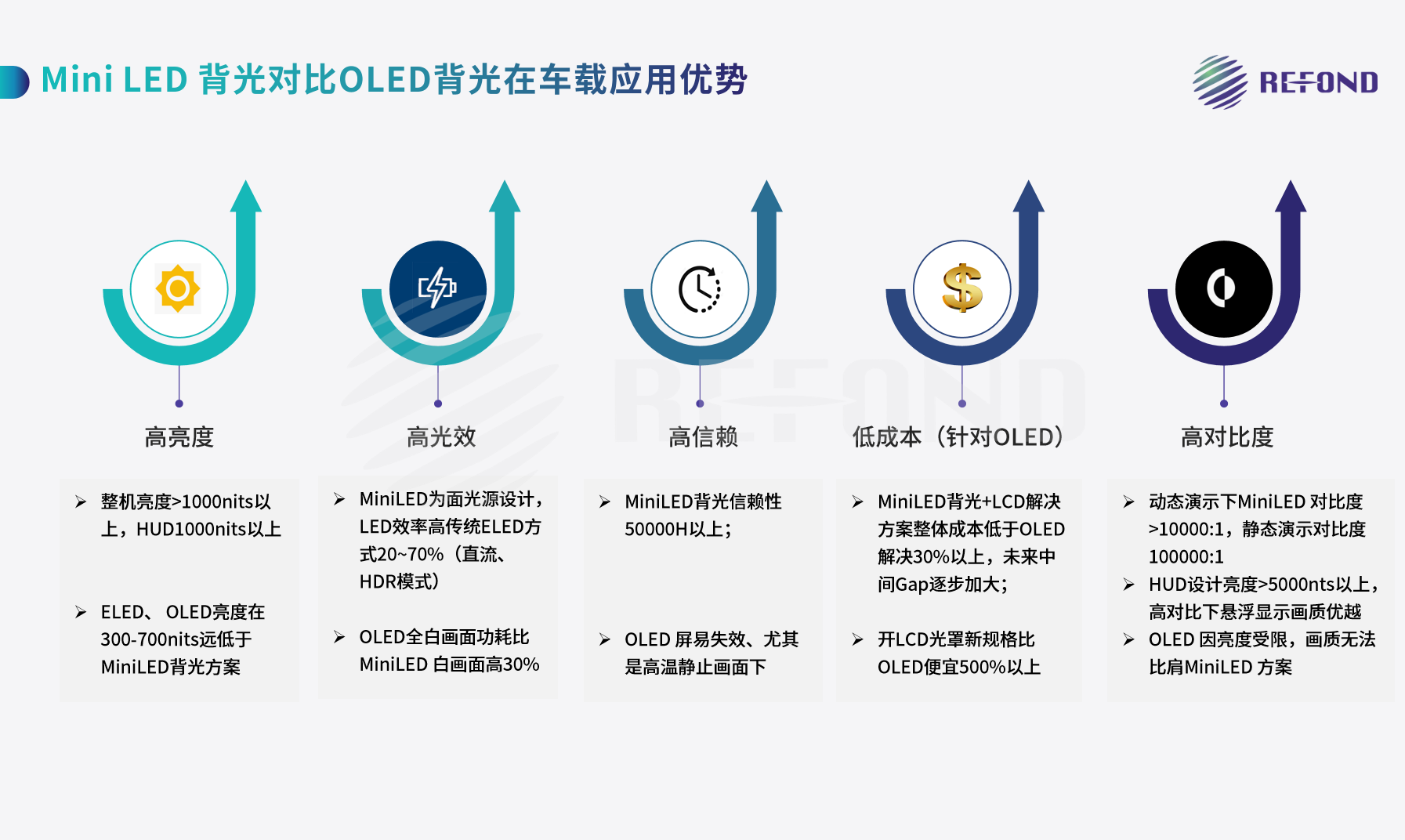 BB电子·(中国)游戏官方官网