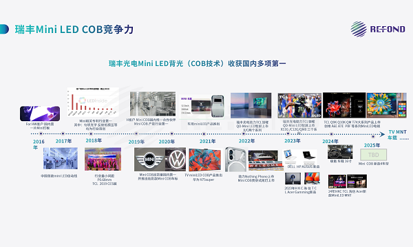 BB电子·(中国)游戏官方官网