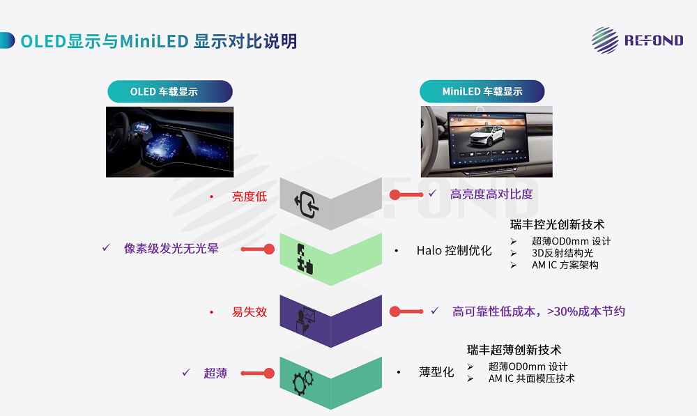 BB电子·(中国)游戏官方官网