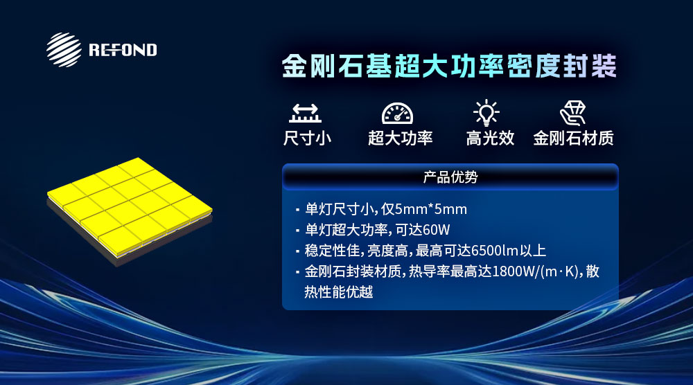 BB电子·(中国)游戏官方官网
