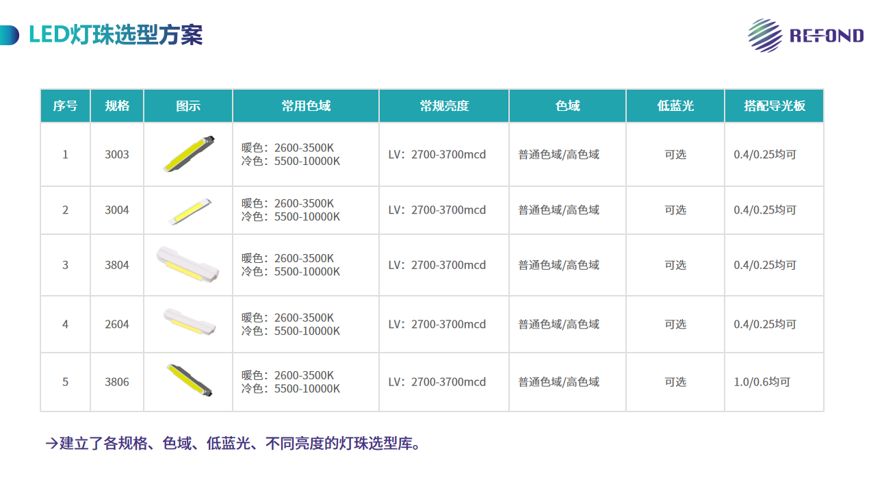 BB电子·(中国)游戏官方官网
