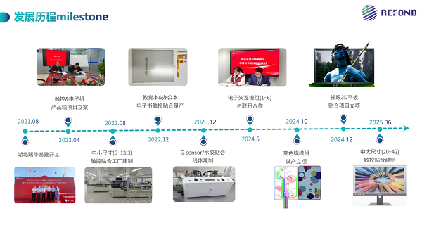 BB电子·(中国)游戏官方官网