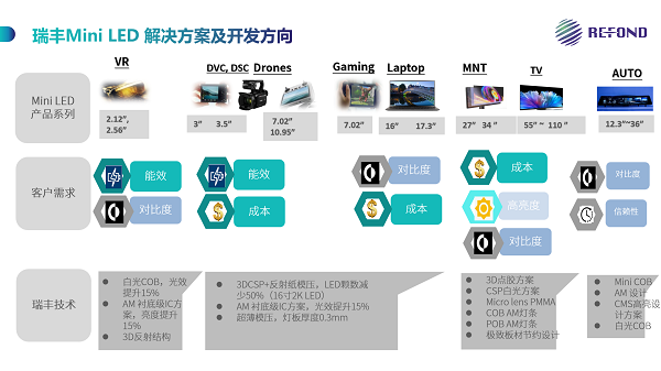 BB电子·(中国)游戏官方官网