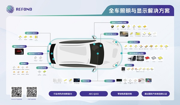 BB电子·(中国)游戏官方官网