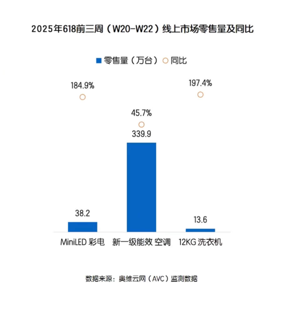 BB电子·(中国)游戏官方官网
