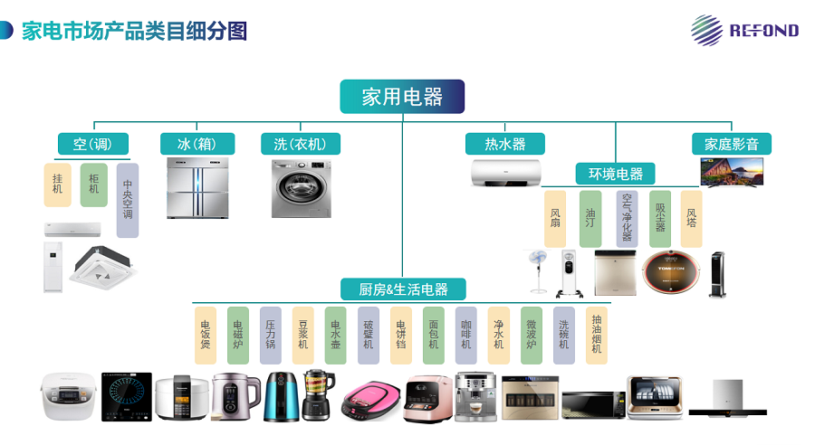 BB电子·(中国)游戏官方官网