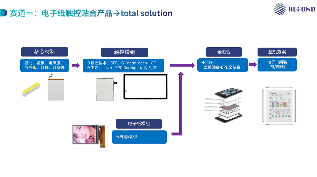 BB电子·(中国)游戏官方官网