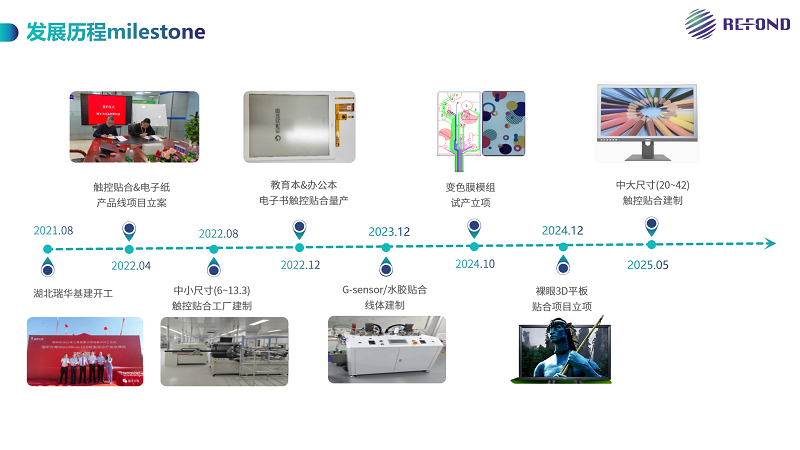 BB电子·(中国)游戏官方官网