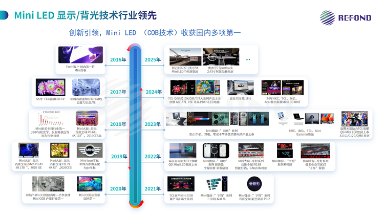 BB电子·(中国)游戏官方官网