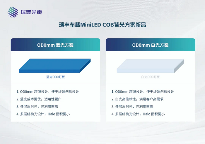 BB电子·(中国)游戏官方官网