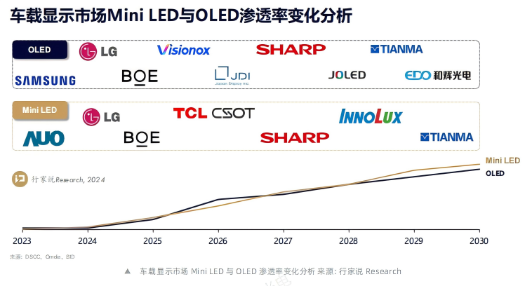 BB电子·(中国)游戏官方官网